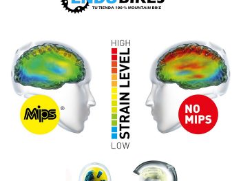 Cascos con tecnología MIPS ¿Qué es?