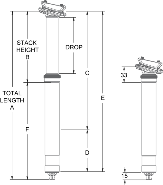 Tabla de compatibilidad y dimensiones de la tija telescópica OneUp V2