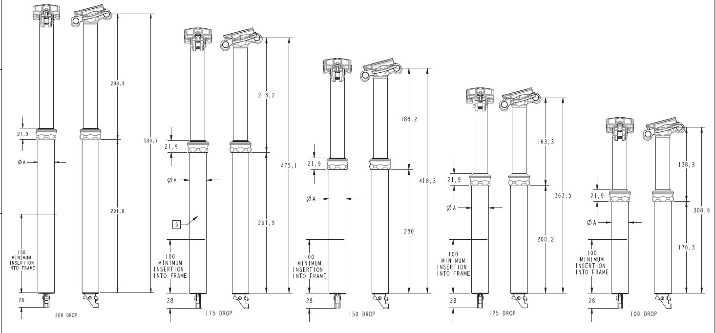 Esquema de medidas y profundidad de inserción de la tija Fox Transfer
