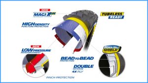 Michelin Wild Enduro Rear Racing Line compuesto magix-dh