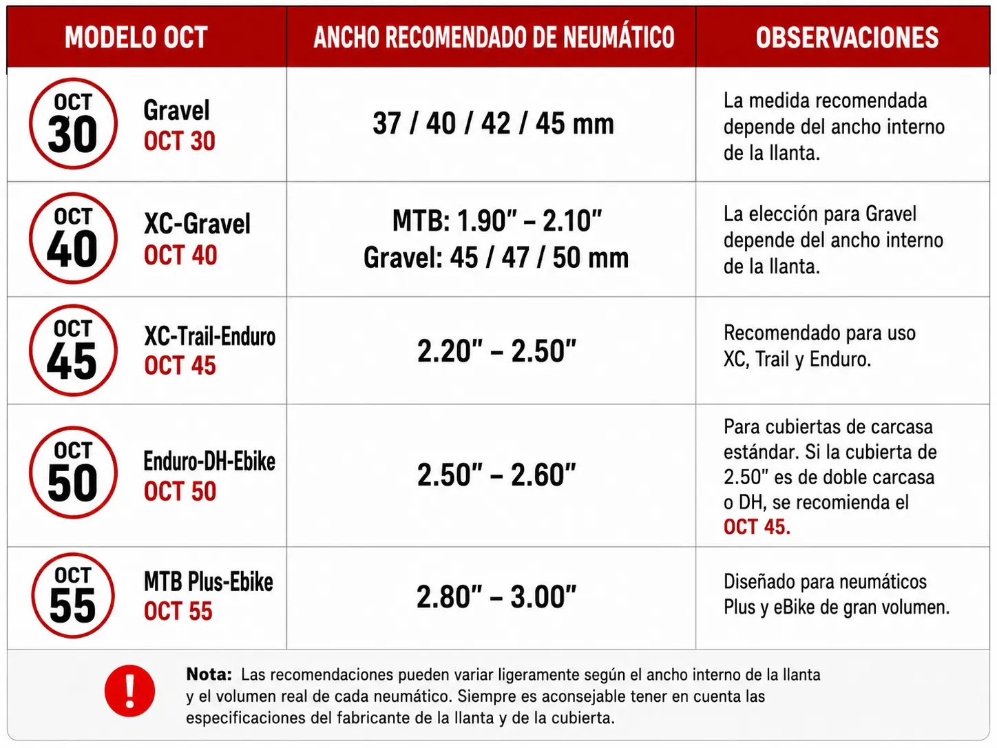 tabla de medidas de octa mousse