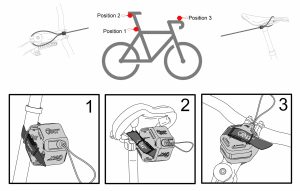 Remolcador Trax Pro para bicicleta y Ebike. Posiciones de instalación
