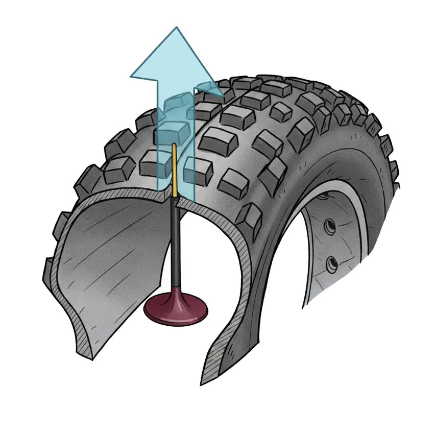Setas Bompar para reparación de pinchazos en neumáticos tubeless
