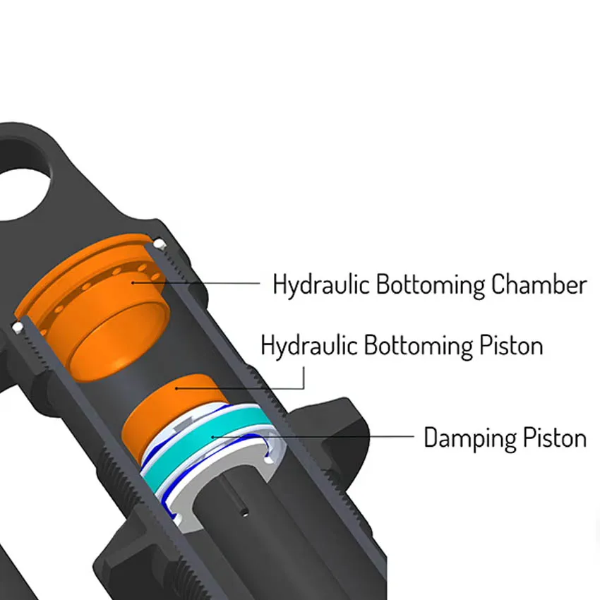 Amortiguador PUSH Industries VTx piston