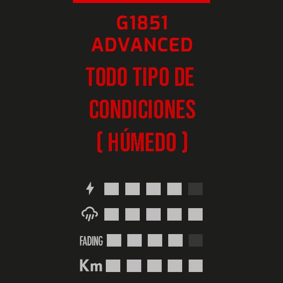 COMPUESTO GALFER ADVANCED