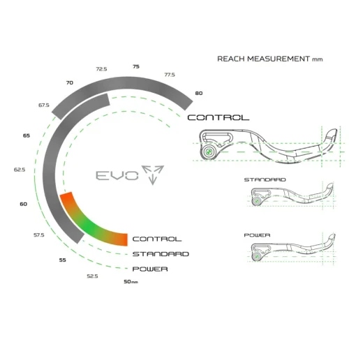 Palanca Hope Tech 4 EVO Control