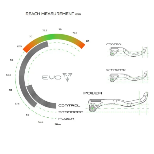 Palanca Hope Tech 4 EVO Power grafico