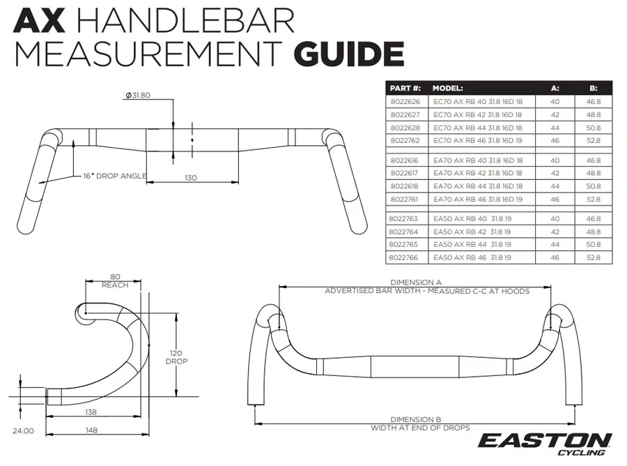 esquema manillar easton ec70 ax